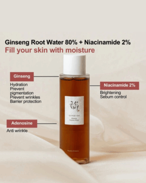 Beauty Of Joseon Ginseng Essence Water Toner (150ml)